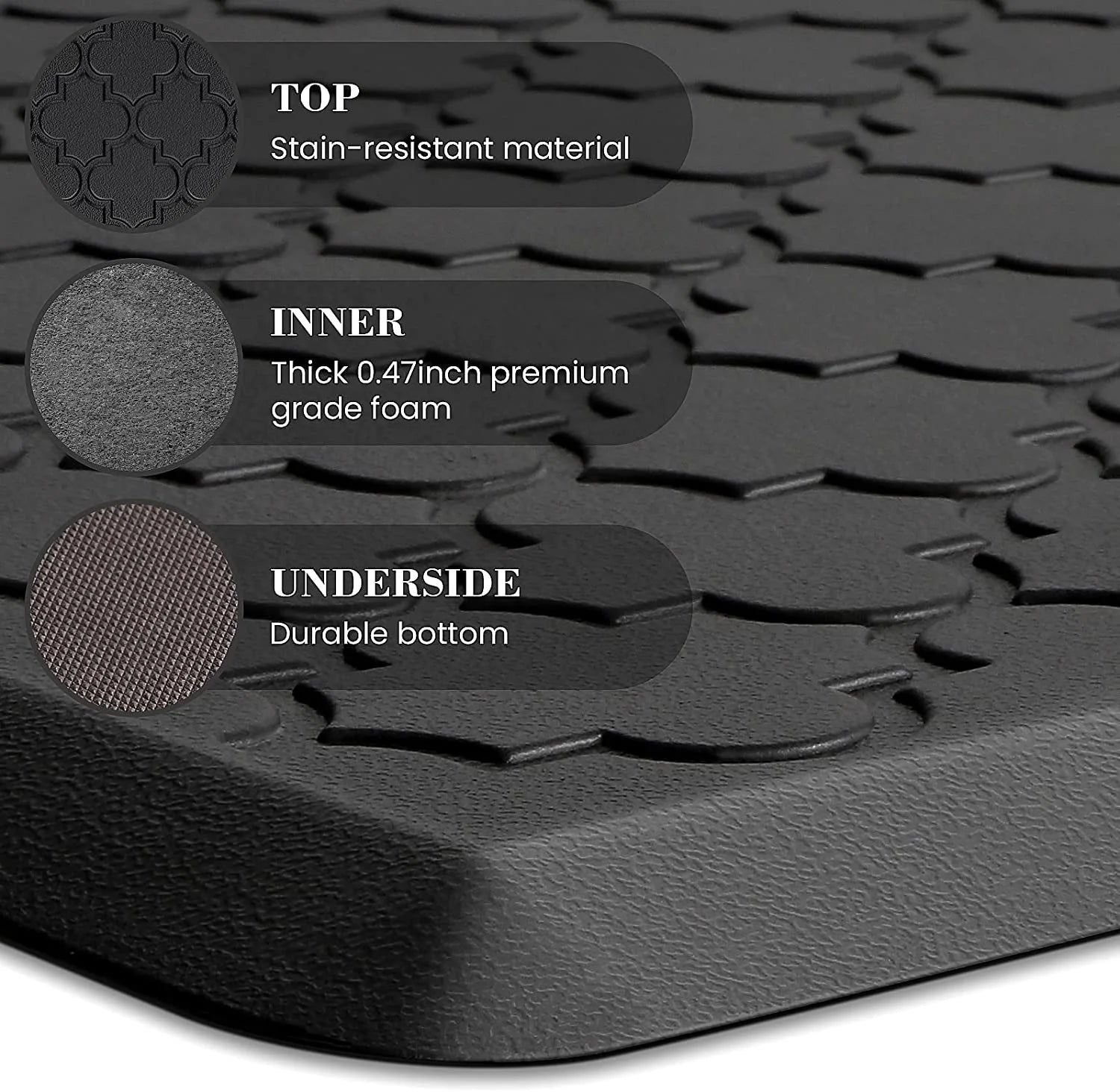 Tapis de Cuisine Anti-Fatigue Rembourré - Mousse Confort Imperméable Antidérapant pour Sol 440x1200mm