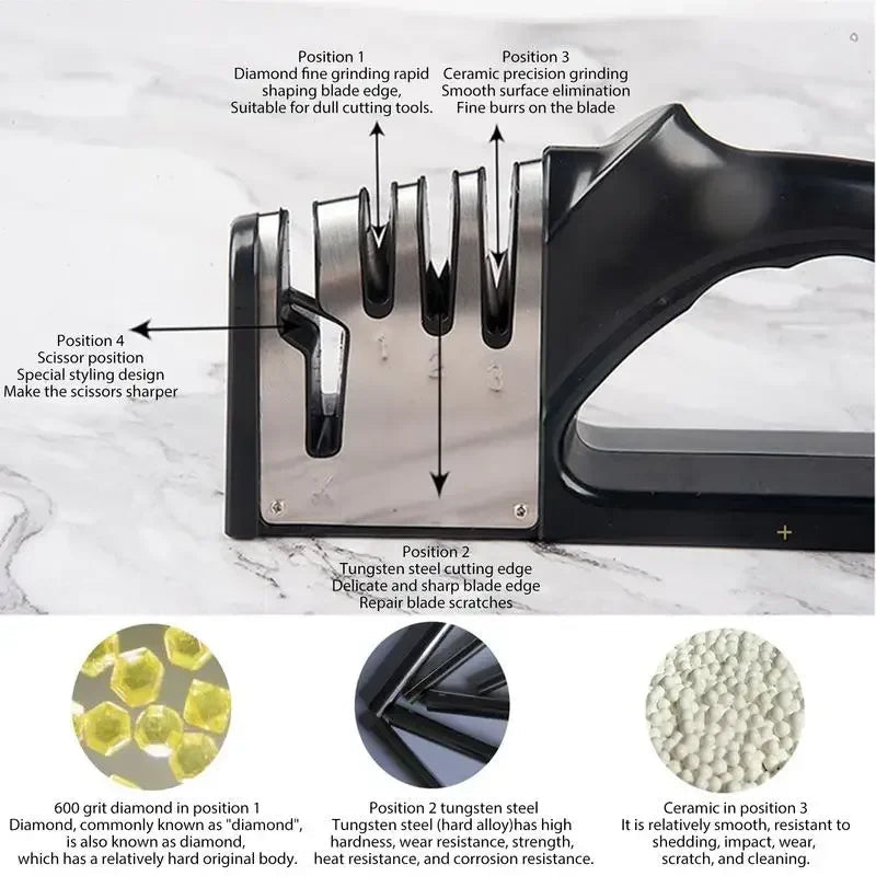 Aiguiseur de Couteaux 4 Segments en Acier Inoxydable - Base Antidérapante Portable - Cuisine Chez Nadine