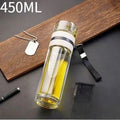 Bouteille en Verre Borosilicate Double Paroi avec Infuseur à Thé Tumbler - Cuisine Chez Nadine