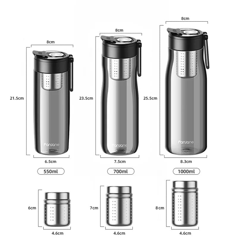 Bouteille Infuseur à Thé de Voyage avec Grand Infuseur Amovible Sans BPA TRITAN Sport - Cuisine Chez Nadine