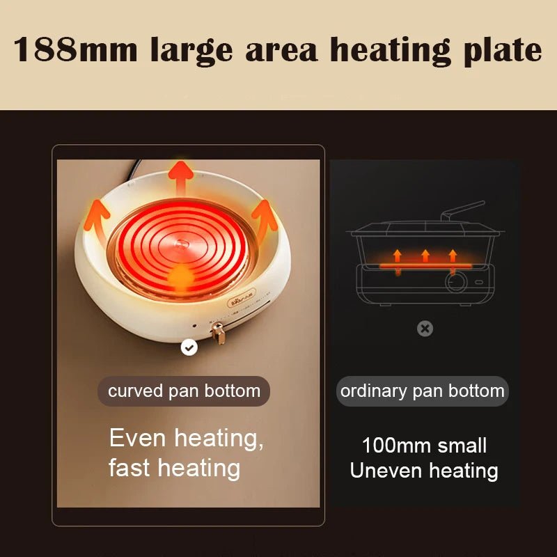 Cuiseur Électrique Multifonction 1500W - Hot Pot et Cuiseur Vapeur 2 - en - 1 avec Poêle Antiadhésive pour Maison - Cuisine Chez Nadine
