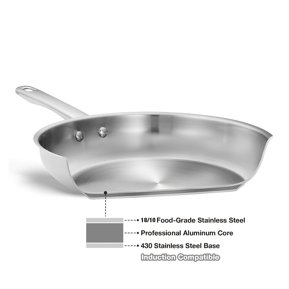 Ensemble de batterie de cuisine CS KOCH SYSTEME 10 pièces - Acier inoxydable 304 compatible induction - Cuisine Chez Nadine
