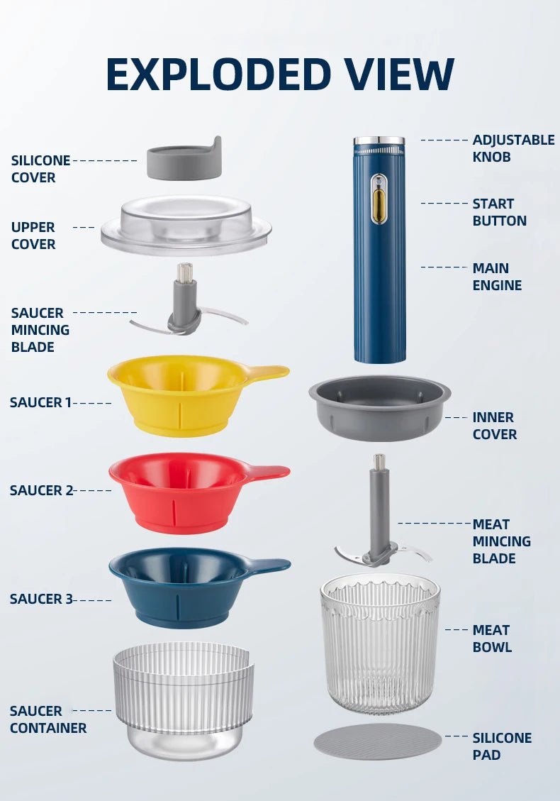 Hachoir Électrique Rechargeable 70W USB - Mini Hachoir Multifonction pour Viande, Légumes et Assaisonnements 500ml - Cuisine Chez Nadine