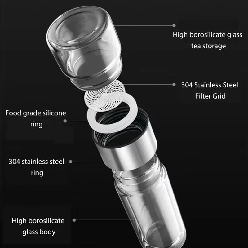 NOUVEAU 2026 Bouteille Infuseur à Thé Verre Borosilicate 420ML Double Paroi Isolée Chaud Froid - Cuisine Chez Nadine