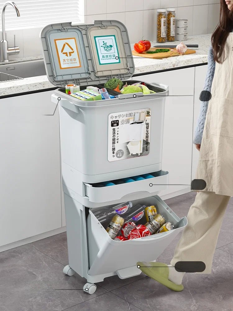 Poubelle de Cuisine Grande Capacité 32L avec Couvercle - Séparation Sec et Humide pour Usage Domestique et Nettoyage - Cuisine Chez Nadine
