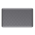 Tapis de Cuisine Anti - Fatigue Rembourré - Mousse Confort Imperméable Antidérapant pour Sol 440x1200mm - Cuisine Chez Nadine