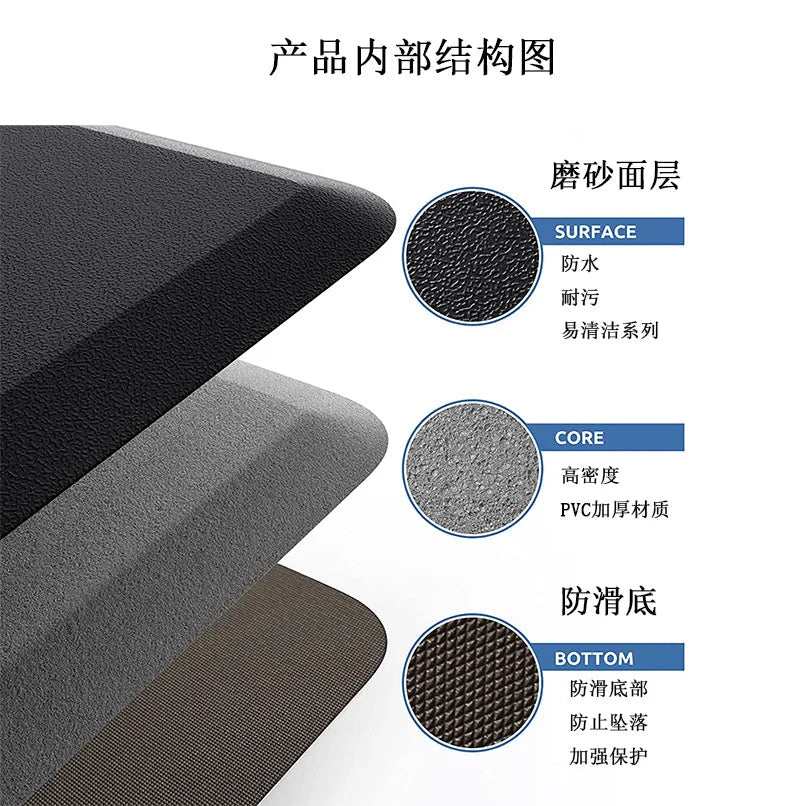 Tapis de Cuisine Épais Anti - Fatigue - Tapis Confort Imperméable Antidérapant pour Bureau Debout - Cuisine Chez Nadine
