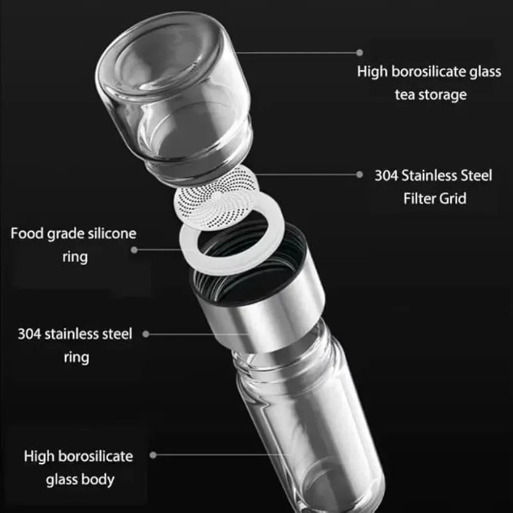 Tasse en Verre 420ml à Double Paroi avec Infuseur à Thé Portable Bureau et Voyage - Cuisine Chez Nadine
