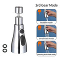 Tête de Robinet Cuisine 3 Modes - Douchette Rotative 360° Haute Pression - Cuisine Chez Nadine